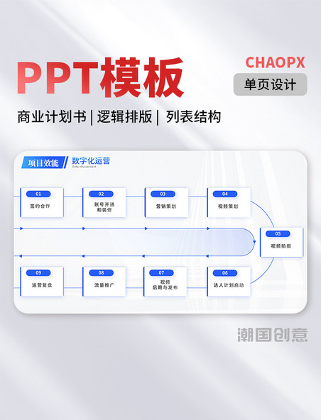 PPT模板蓝色单页商务风商业计划书逻辑排版列表结构结构流程