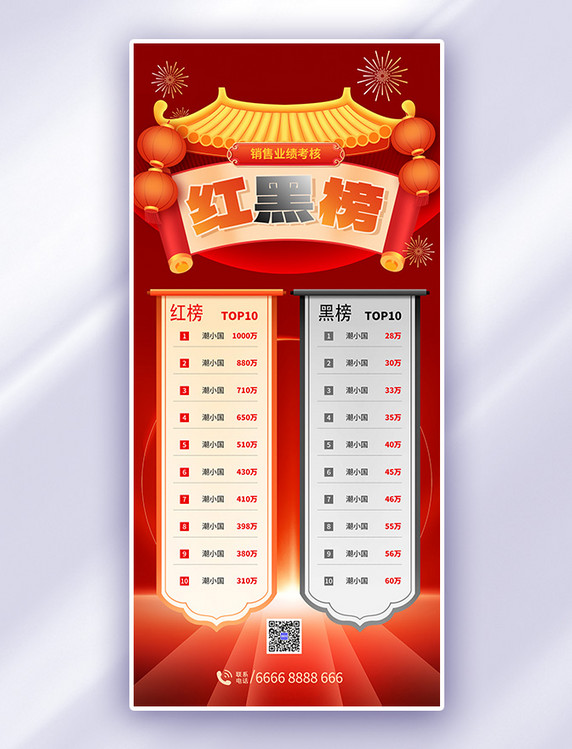 年终销售业绩红黑榜红色中国风宣传海报