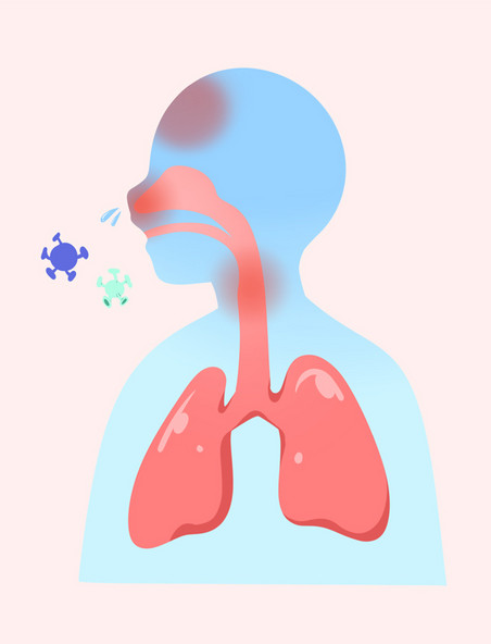 肺部卡通疾病健康呼吸道病毒素材元素