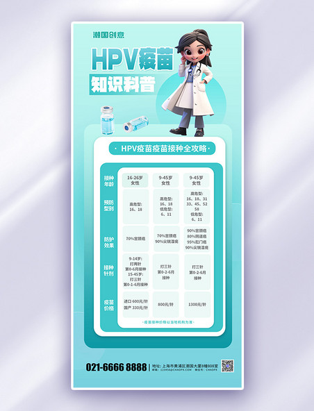 蓝色医疗女性健康渐变高端HPV疫苗医生手机海报
