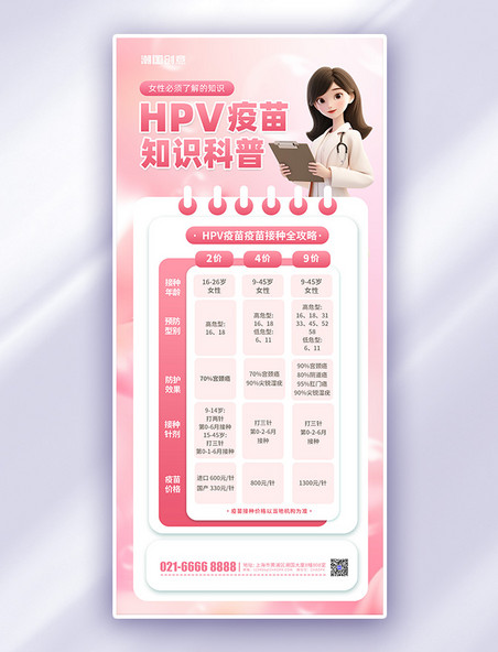 粉色医疗女性健康HPV疫苗知识科普讲解简约AIGC手机海报