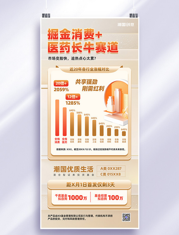 金融理财投资数据橙色大气商务手机广告宣传海报