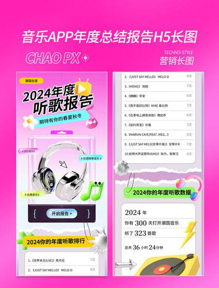 年度报告h5长图