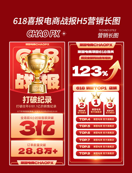 618电商喜报战报H5营销长图