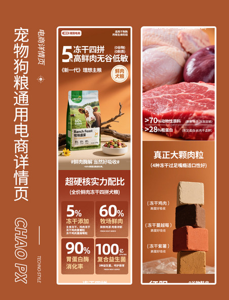 宠物动物猫粮狗粮通用大促热卖电商详情页