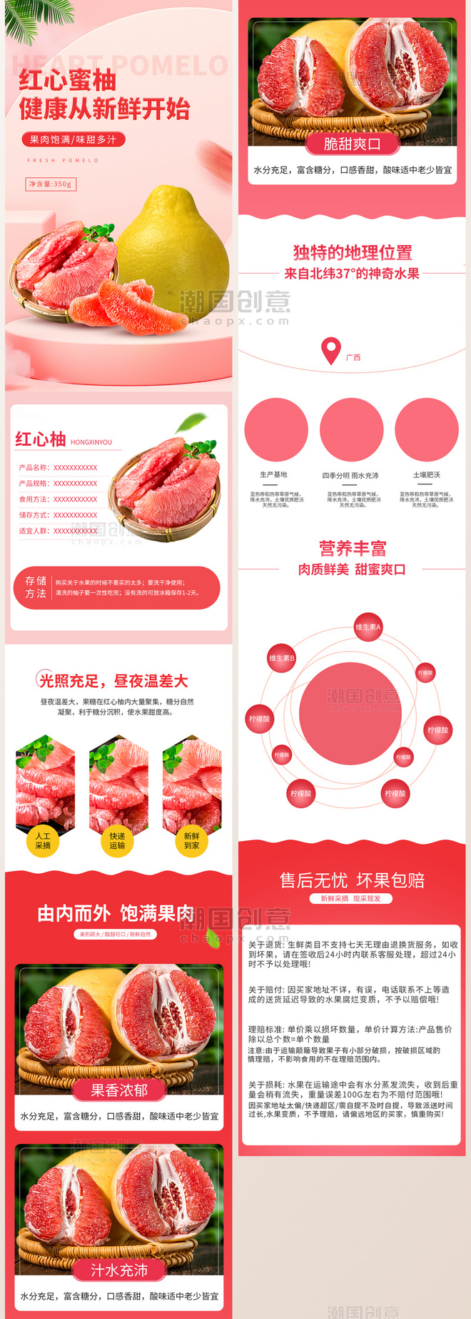 果蔬生鲜水果红心柚子粉色时尚简约电商详情页