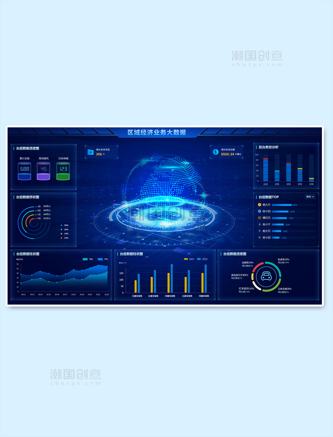 蓝色科技数据可视化网页