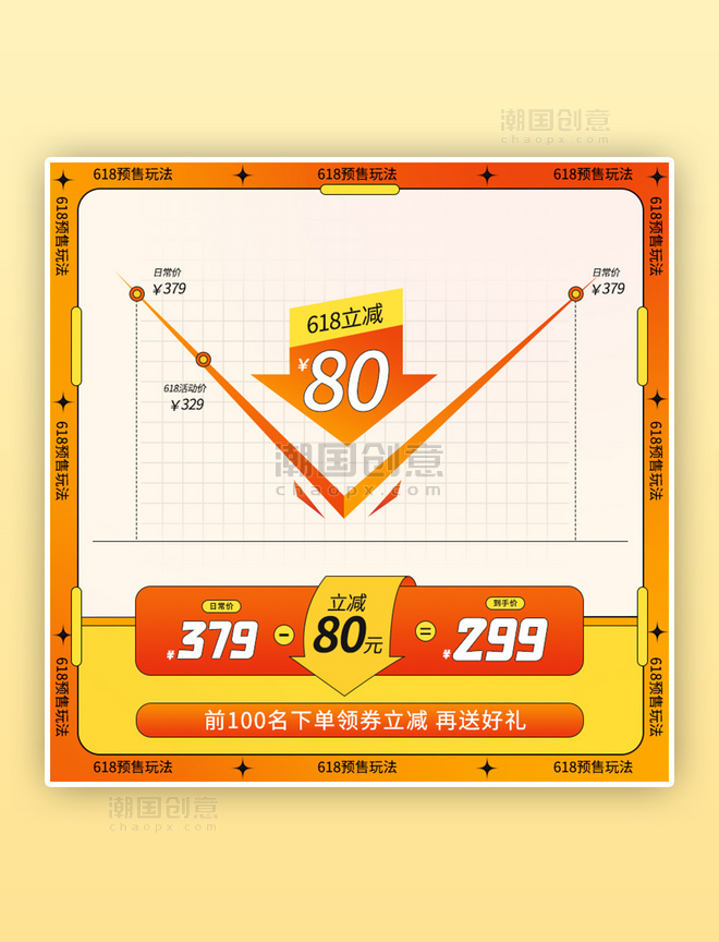 618预售时间轴玩法创意橙色价格曲线主图