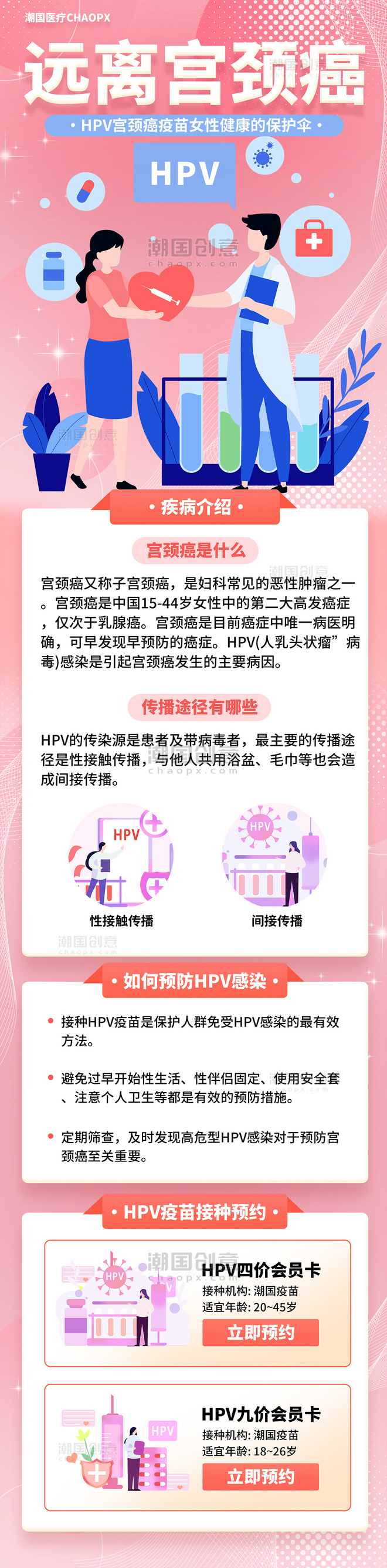 医疗健康宫颈癌疫苗HPV疫苗推广营销长图设计