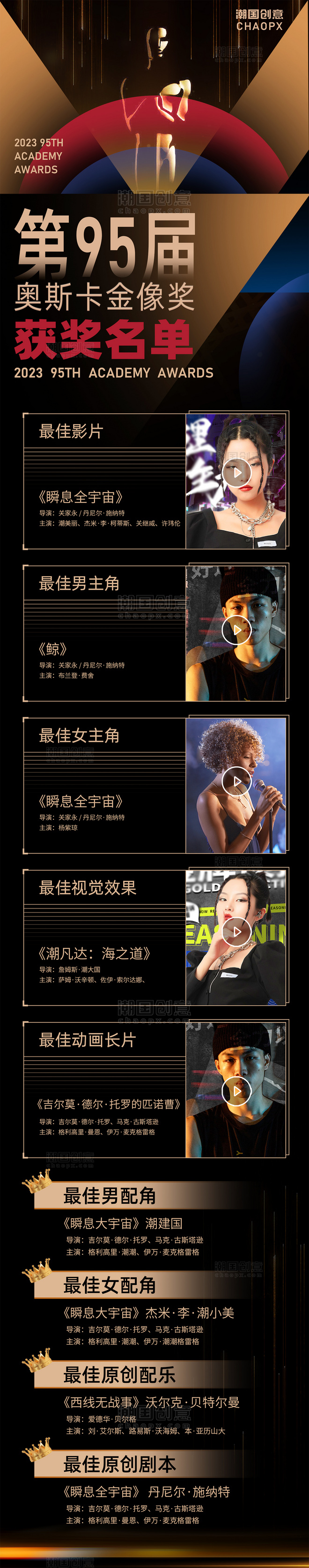 黑金色电影颁奖盛典获奖名单节目单H5长图