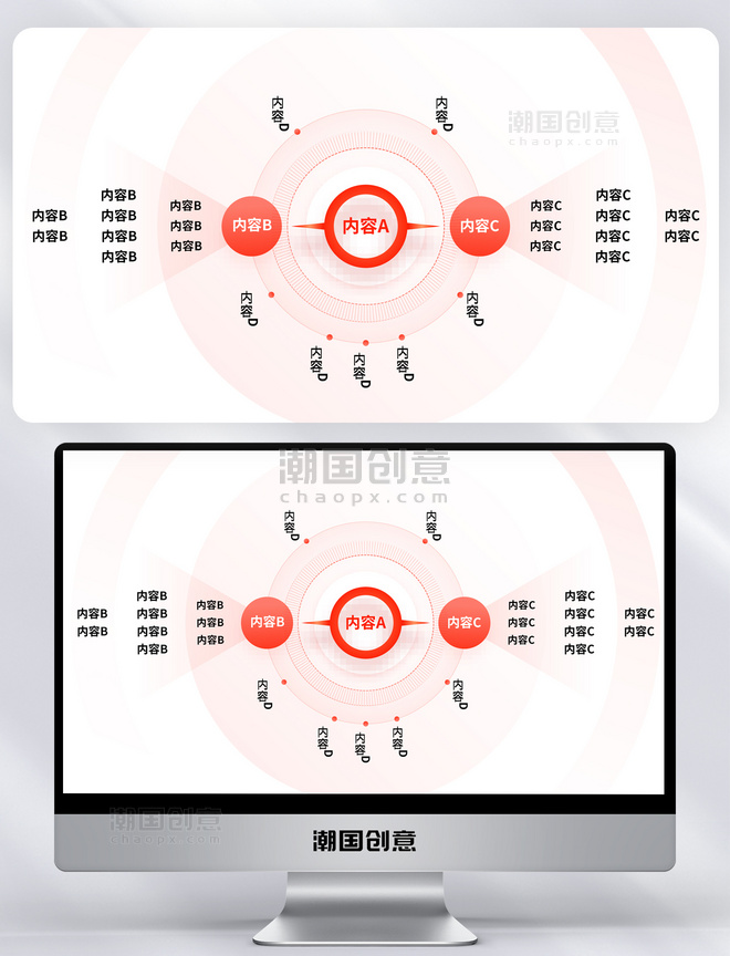 PPT模板单页红色商业计划书逻辑图表排版列表结构流程