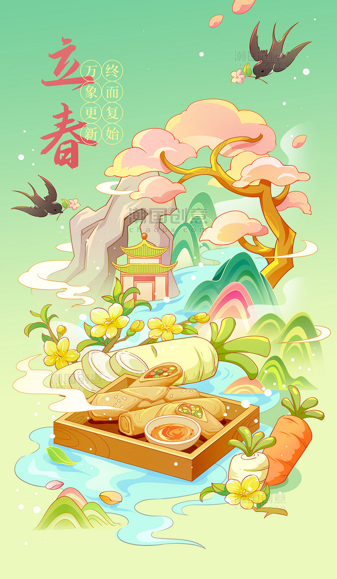 立春二十四节气手绘中国风国潮插画海报