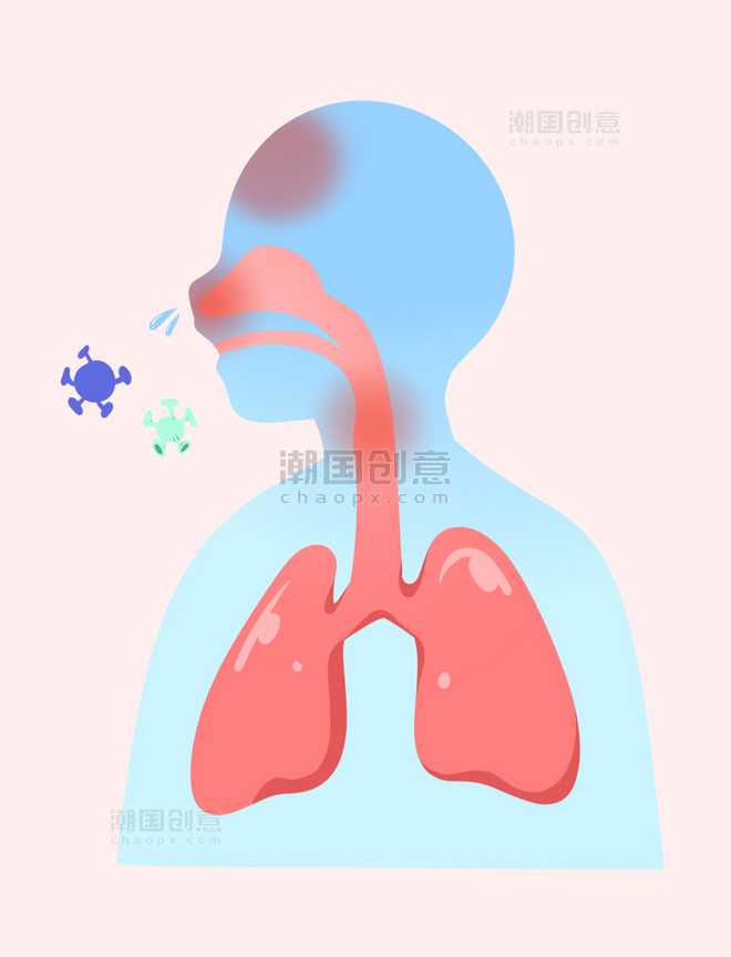 肺部卡通疾病健康呼吸道病毒素材元素