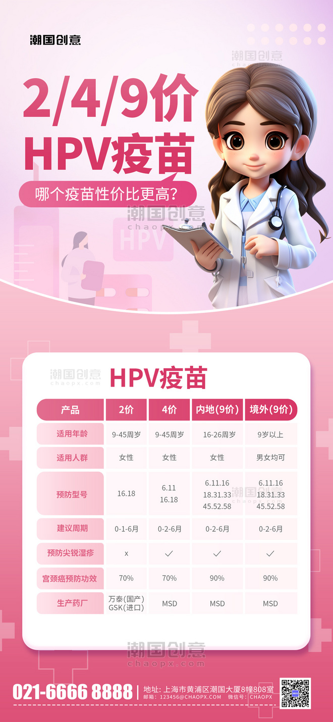 粉色医疗健康HPV疫苗宣传医生宫颈癌简约海报